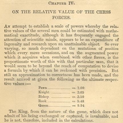 Relative Value of Chess Pieces 
