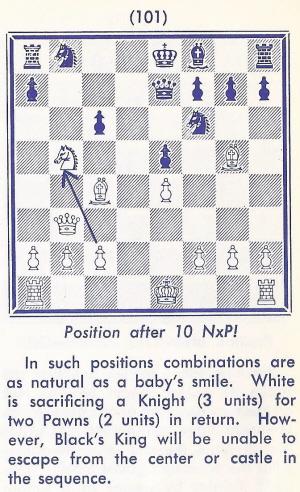 The Chess Beat (1982) by Larry Evans PDF, PDF, Competitive Games