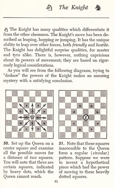 ▷ How does a knight move in chess: The #1 most interesting piece