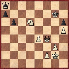 A História do Match Capablanca x Alekhine 