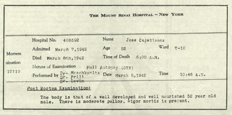 Capablanca's Death by Edward Winter