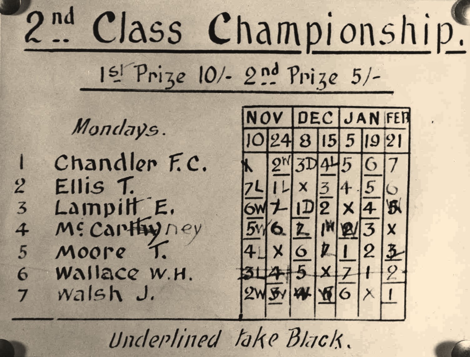 wallace murder chess