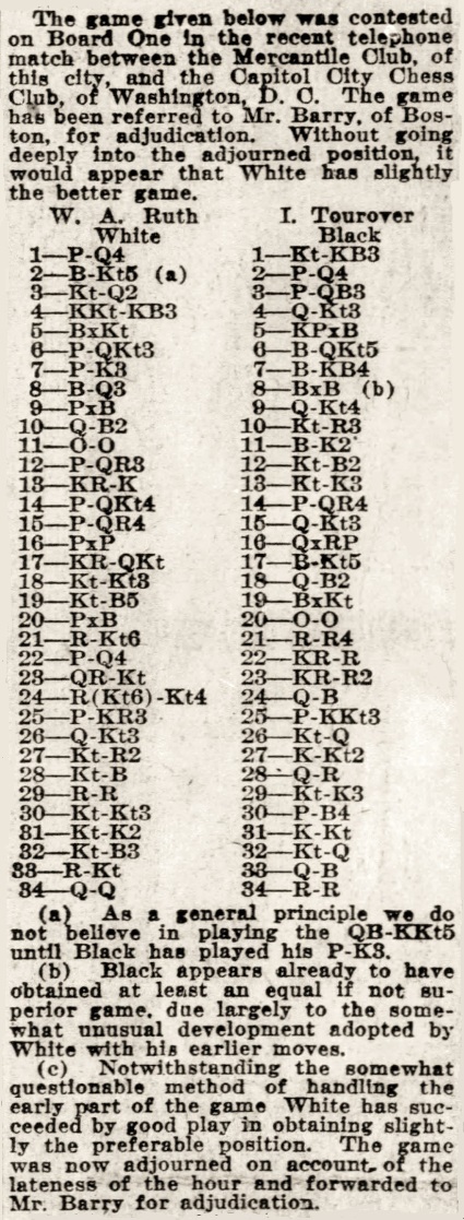 How To Answer The GothamChess Trompowsky 