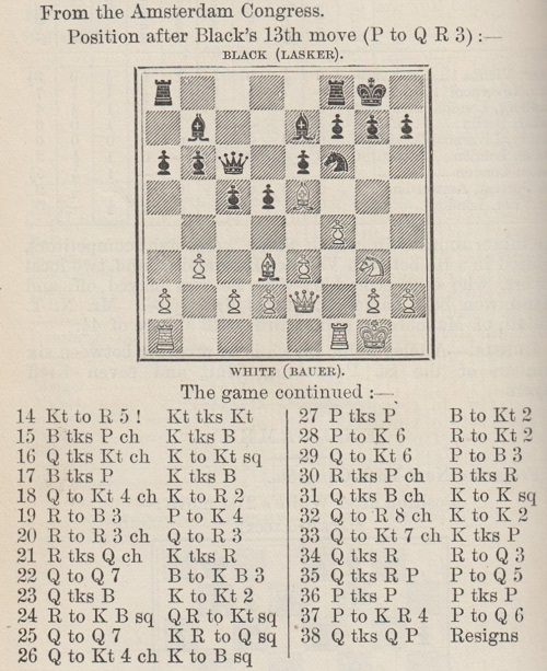 Game 34 Ruy Lopez Opening: Morphy Defense, Columbus Variation - Win by  Resignation - Chess.com 