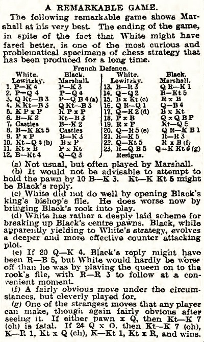 Marshall's Chess Swindles Comprising Over One Hundred and Twenty-five of  his Best Tournament and Match Games at Chess by Frank James Marshall  (1877-1944) inscribed by the author: Good Hardcover (1914) 1st Edition