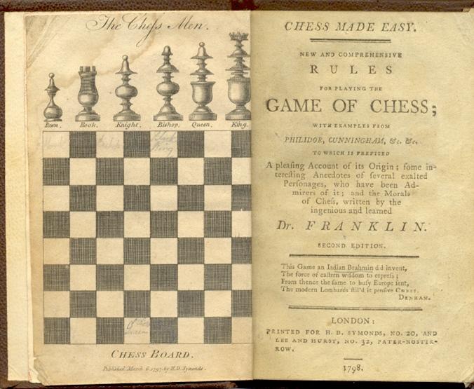 Antique Russian Chess Book: J. Capablanca. Basics of the chess game. 1926