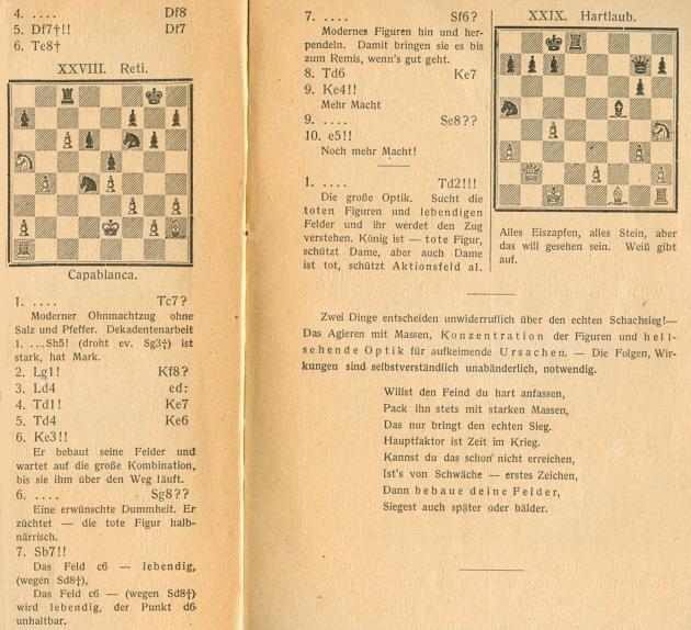 International Chess Congress, London 1922 WH WATTS, Alekhine, Capablanca,  Reti