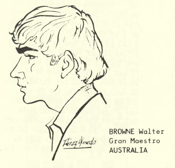 browne