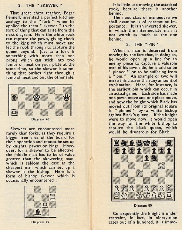 Chess Made Simple - Milton L. Hanauer Copy 2, PDF, Chess Openings