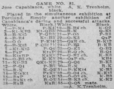 capablanca trenholm