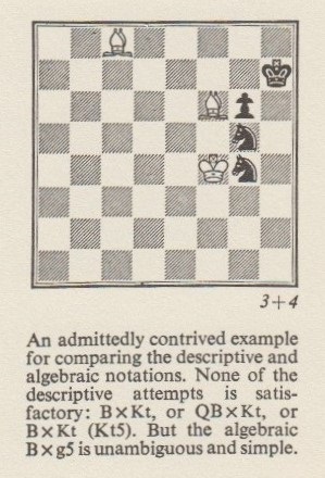 An Introduction to Chess: Revisiting the algebraic notation