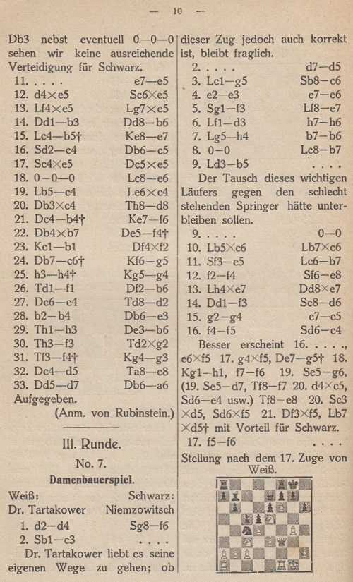 spielmann tartakower