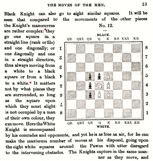 Playing Ruy Lopez: The Worrall Attack - TheChessWorld