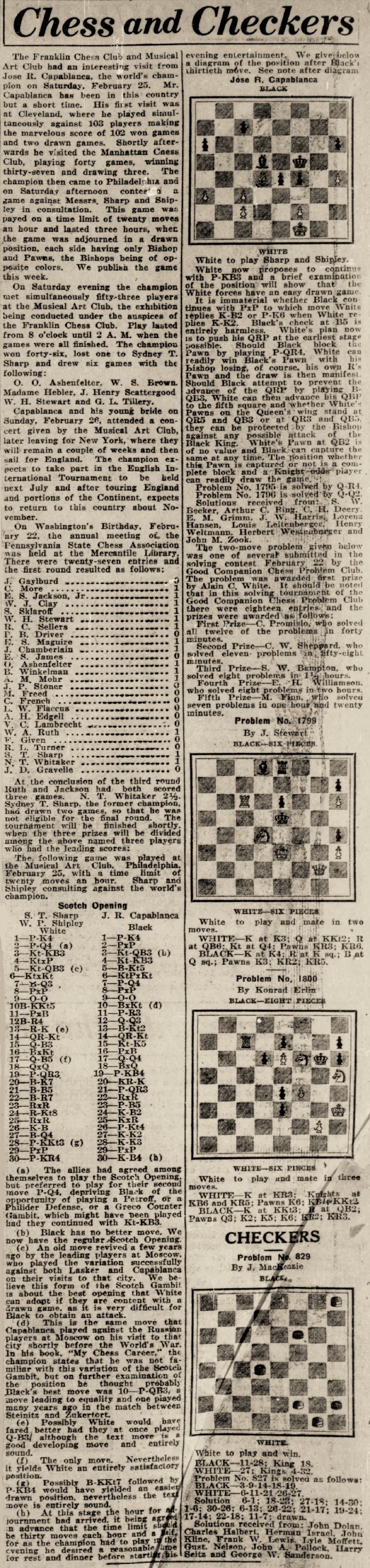 Jose Raul Capablanca vs Walter Penn Shipley - Philadelphia (1924